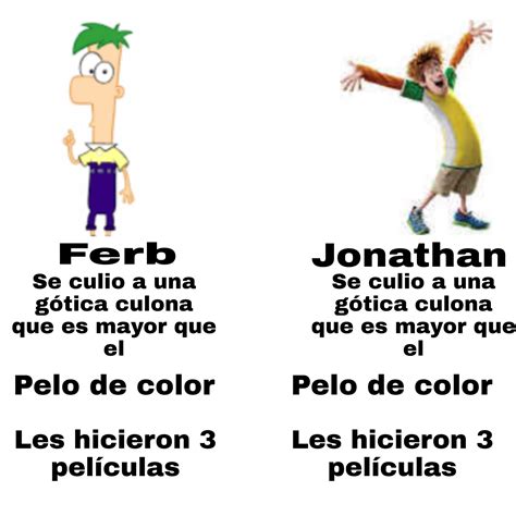 Jonathan Vs Ferb Meme Subido Por Momazosjoseph Memedroid