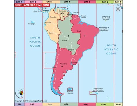 South American Time Zones