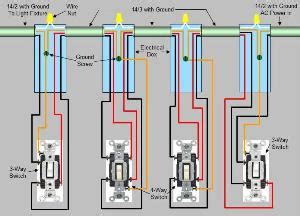 You can install the wiring a combination ceiling light/fan unit by following these diagrams and step by step instructions. How do you hook up a 4 way light switch | electrical. 2020-04-13