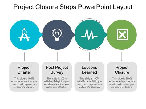 Project Closure Steps Powerpoint Layout Powerpoint Shapes