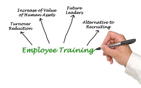 Benefits of industrial safety programs training. 2016 Workforce | Simplex United, LLC