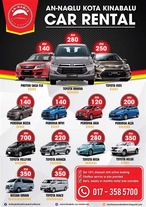 Compare car rental in kota kinabalu and find the cheapest prices from all major brands. Pakej Menarik Sewaan Kereta An-Naqlu Kota Kinabalu Car Rental