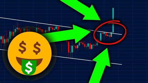 How much will the ethereum to dollar cost in 2022? WARNING ALL BITCOIN HOLDERS!! BITCOIN PRICE BREAKING OUT ...