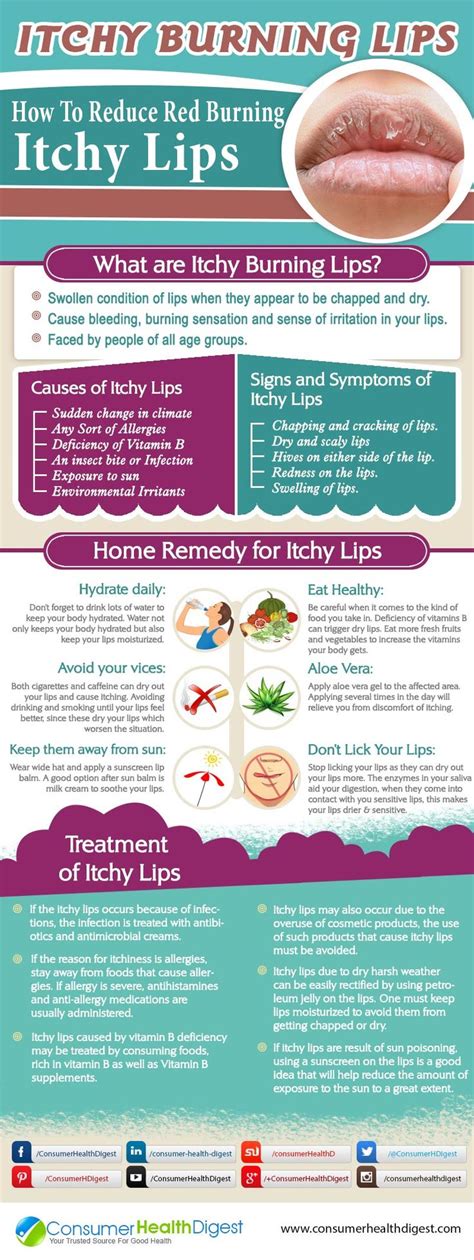 Itchy Burning Lips 7 Natural Remedies To Try At Home Remedies