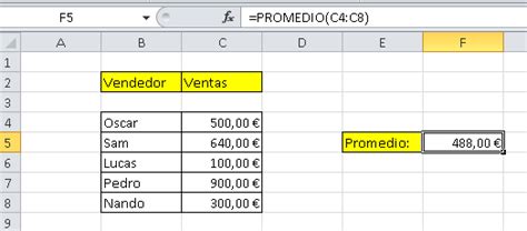 Función Excel Promedio