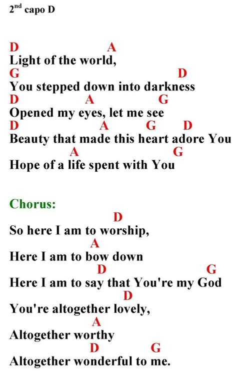 But i know that i'm never alone. Pin by Holly Smith on Guitar Chords for songs | Worship ...