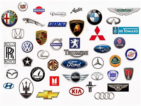 Different Car Logos And Their Names Car Logos Car