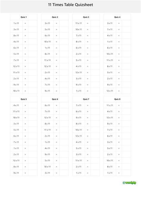 Multiplication Table From 11 To 20 For Students The Image Result For