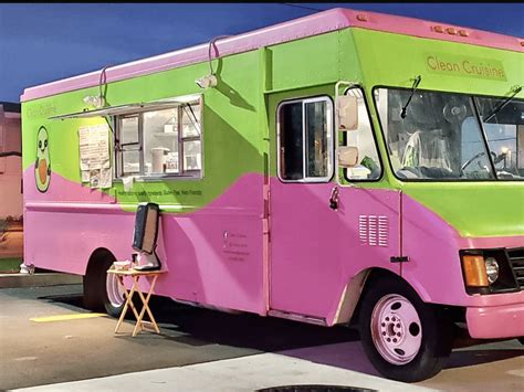 How To Write A Business Plan For A Food Truck Quyasoft