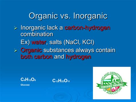 Organic Vs Inorganic