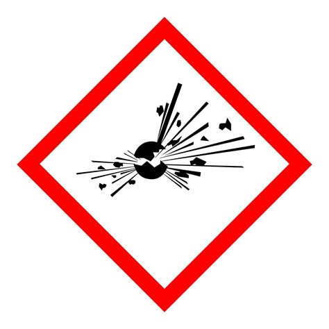 Coshh Hazard Symbols With Meanings Alpha Academy