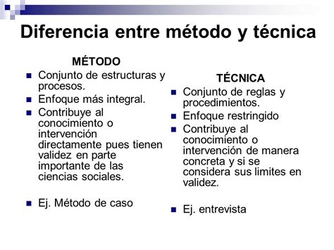 ¿cuál Es La Diferencia Entre Método Y Técnica Bien Explicado