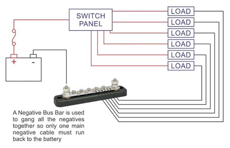 The circuit below is an example only, its purpose is to show the connection method. Bep Marine Battery Switch Wiring Diagram - Wiring Diagram Schemas