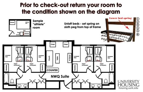 25 Best Dorm Rooms Nw Quads University Of Arkansas Hannah Graces