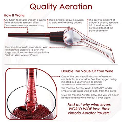 Vintorio Wine Aerator Pourer Premium Aerating Pourer And Decanter Spout Silver Pricepulse
