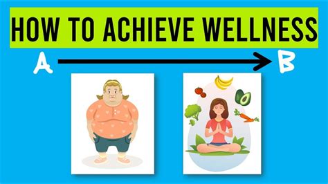 Step By Step Guide To Wellness Youtube