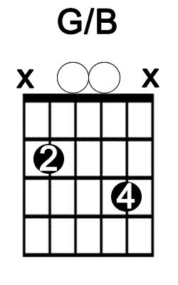 For those of you after a quick win. G/B Chord - Guitar Alliance