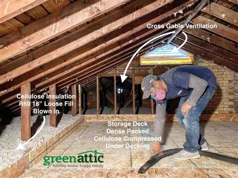 How To Build Attic Storage Over Insulation Green Attic Chicago