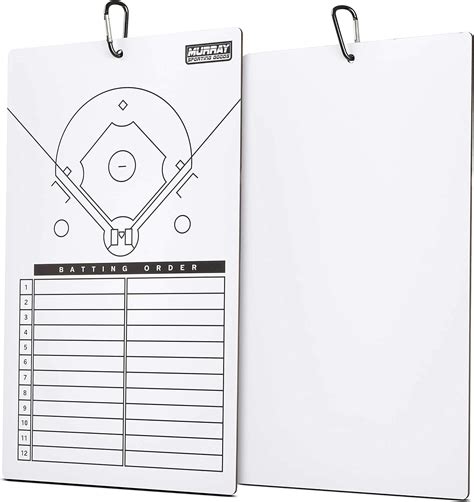 Murray Sporting Goods Dry Erase Baseball Coaches Clipboard White