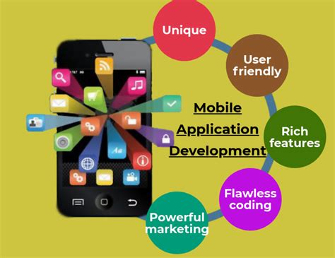 Top 10 Trends In Mobile Application Development