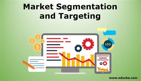 Market Segmentation And Targeting Categories Of Target Marketing