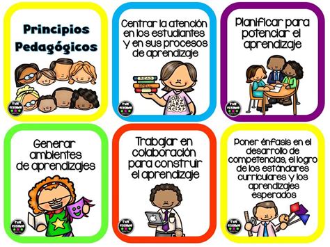 Llavero De Principios Pedagógicos 1 Imagenes Educativas