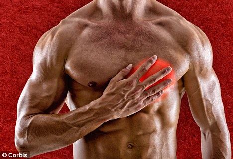 Where is the human heart located in a woman. Half of Britons are so clueless about their own bodies ...