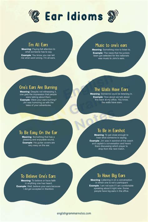 Ear Idioms List Of Ear Idioms With Meaning And Examples Artofit