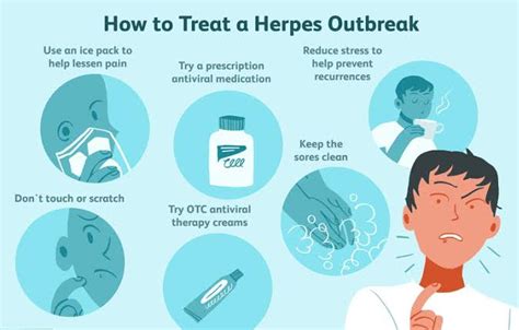 Like if your hsv image is iplimage *src. Herpes: Causes, symptoms & treatment