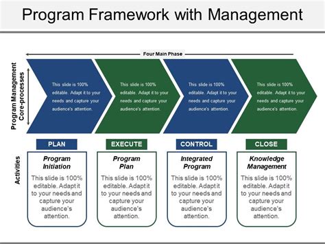 Program Management Framework Template