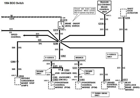 2001 F350 Wiring Diagram
