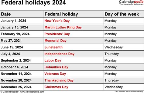 Fed Calendar 2024 E3 Schedule 2024