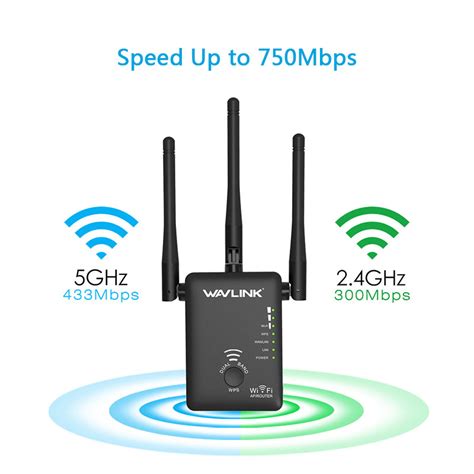 Aerial Wl Wn575a2 Ac750 Dual Band Wireless Aprange Extenderrouter