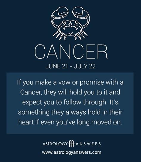 What Is The Horoscope For Cancer Today Cancer Horoscope 2020 Get Your