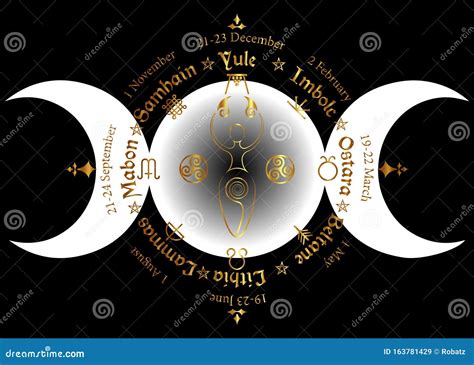 Wicca Wiccan Wheel Of The Year Queen Wicca Lunar Calendar Sabbath