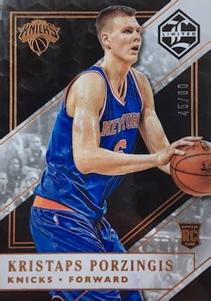 Kristaps Porzingis Rookie Card Checklist, Gallery, Best List, Top Cards