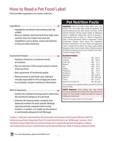 Labels Page 01 Hills Pet Nutrition