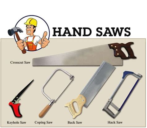 Five Common Types Of Hand Saws Wrenchers Reference Pinterest