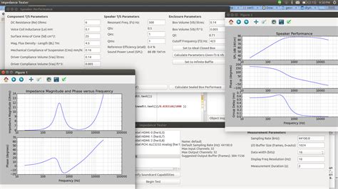 Description design your own loudspeaker cabinet the background today many different programs for calculating the loudspeaker box of your favorite type are available either as free ware, share ware or for a reasonable amount of money. Speaker Design Software - newkeen