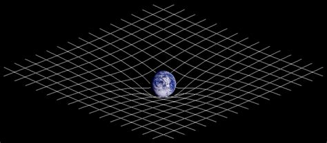 General Relativity 100 Years Of The Most Beautiful Theory Ever Created