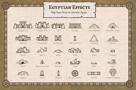 Egyptian Effects Fantasy Map Builder — Map Effects