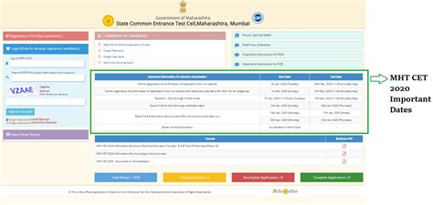 Mht cet 2020 exam will be held in may 2020 after the hsc examination. MHTCET 2020 Important Dates: Maharashtra CET Schedule