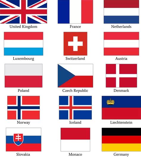 Climatesense Red White And Blue Flags In Europe