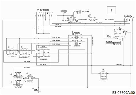 The Comprehensive Guide To Understanding Cub Cadet Zero Turn Parts Diagrams