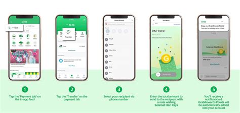 Satu trend baru dalam menjana pendapatan alaf baru. Earn GrabRewards points when you send e-Duit Raya via ...