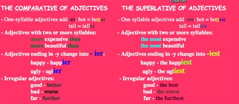 This construction can be used with adjectives or adverbs to make comparisons between two things or people. KIDS11: Comparative or superlative explanation