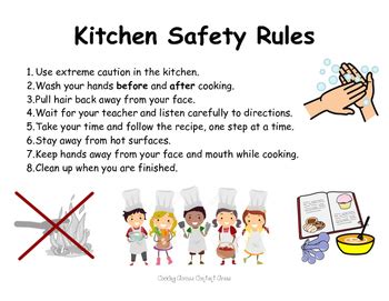 Правила на кухне на английском. Безопасность на кухне на английском языке. Правила безопасности на кухне на английском. Be safe in the Kitchen плакат.