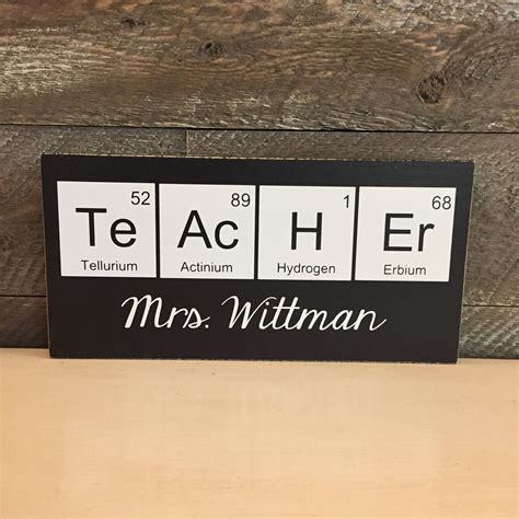 Teacher Sign Science Teacher T Christmas T For