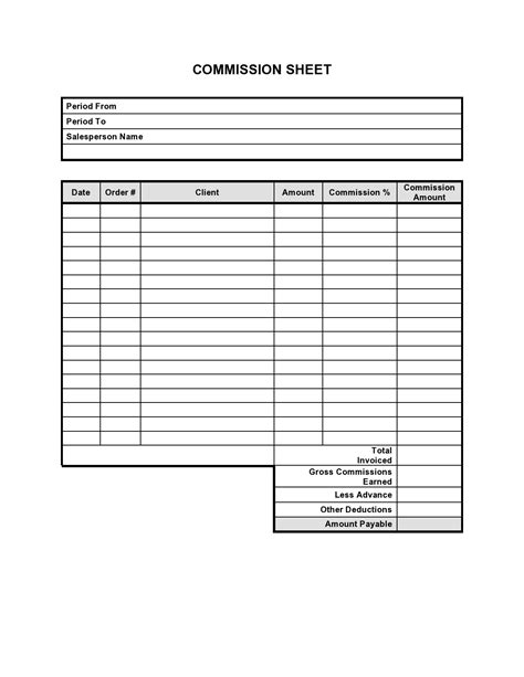 36 Editable Commission Sheet Templates Examples Templatelab