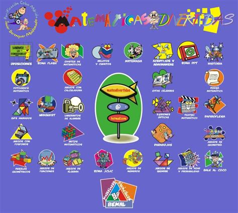 Acompáñalo a él y sus amigos mientras intercambian muchos mensajes de texto en este interactivo juego de historia. Matemáticas divertidas: poesía, juegos, puzles, magia, y ...